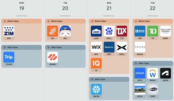 Kalendář hospodářských výsledků v následujícím týdnu