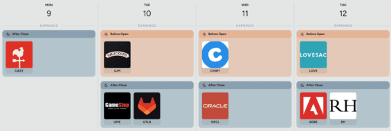 Kalendář hospodářských výsledků v následujícím týdnu
