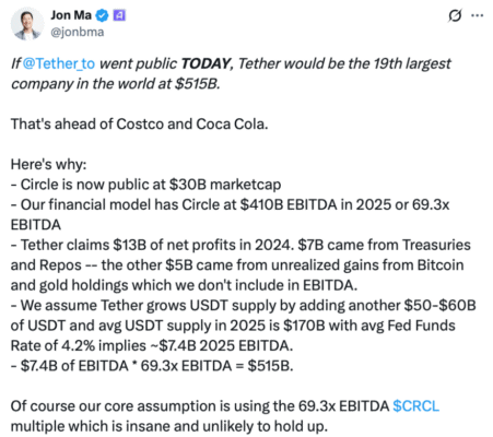 Komentář Jona Ma k valuaci Tetheru