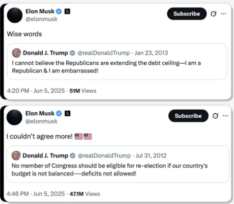 Příspěvky Elona Muska na síti X