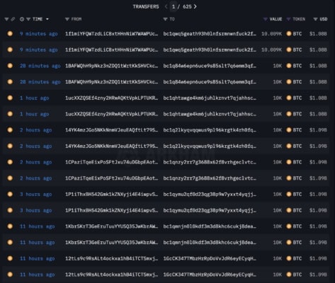 Transakce 14 let neaktivních adres