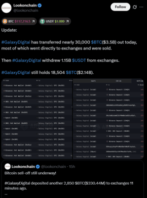 Transakce Galaxy Digital