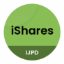 IJPD ETF