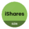 Logo iShares Core MSCI EM IMI UCITS ETF