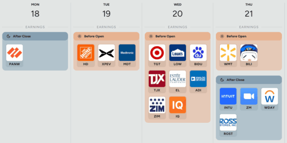 Kalendář hospodářských výsledků v následujícím týdnu