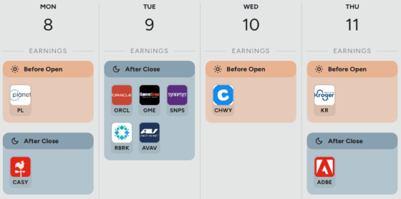 Kalendář hospodářských výsledků v následujícím týdnu