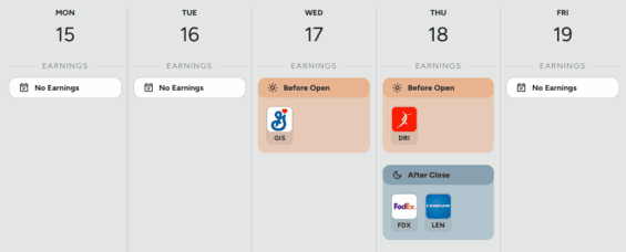 Kalendář hospodářských výsledků v následujícím týdnu