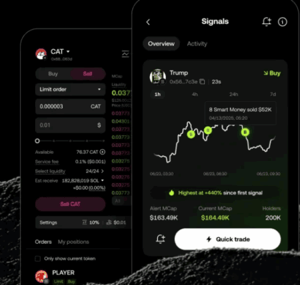 Ukázka signálu v OKX Wallet