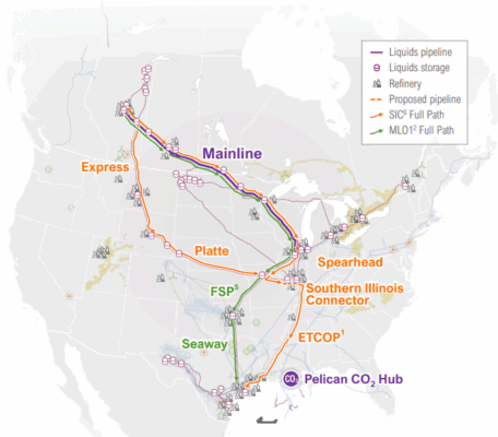 Rozsáhlá síť Enbridge