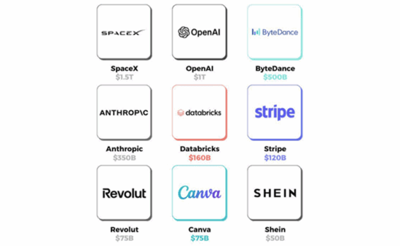 Největší IPO v roce 2026