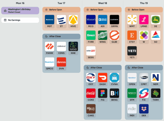 Kalendář výsledků hospodaření v USA v příštím týdnu