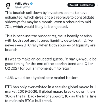Willy Woo očekává delší konsolidaci bitcoinu