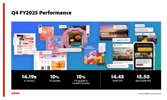 Klíčové údaje ohledně výkonnosti Adobe za Q4 2025.