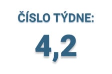 Číslo týdne