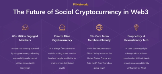 Pi Network prezentuje vizi sociální kryptoměny založené na mobilní těžbě a velké globální komunitě uživatelů