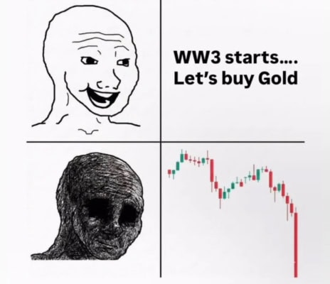 Představa investorů do zlata se může často míjet s realitou