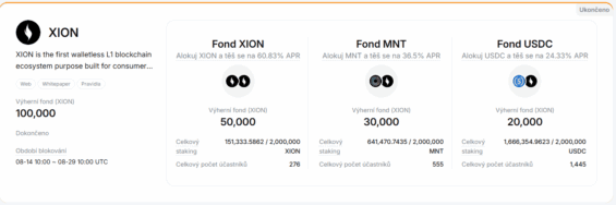Historické nabídky na Launchpoolu Bybit