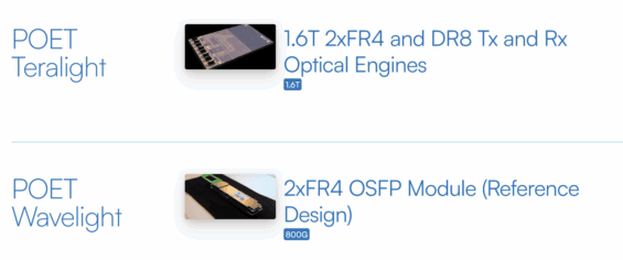 Optická řešení POET Technologies určená pro extrémně rychlý přenos dat v moderních sítích.