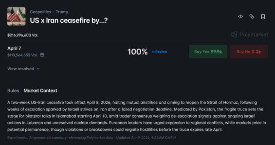 Sázky na příměří mezi Íránem a USA na platformě Polymarket.