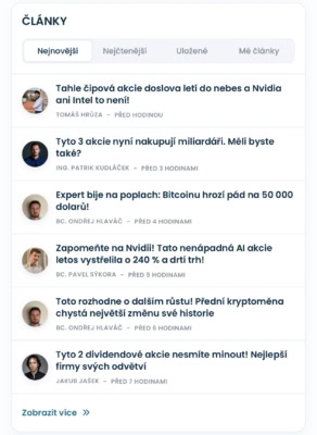 Trendující akcie