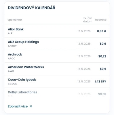 Dividendový kalendář