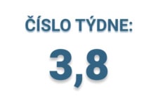 Číslo týdne