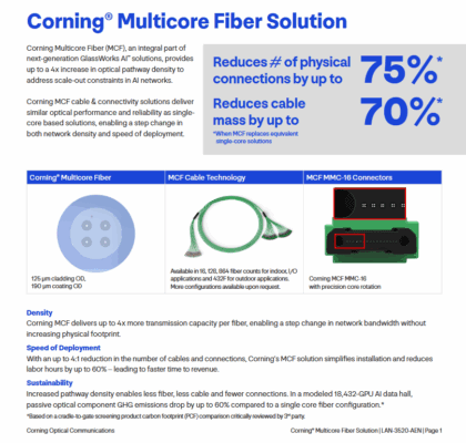 Podrobnější informace o novém Multicore Fiber společnosti Corning.