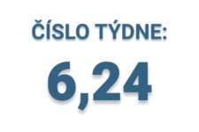 Číslo týdne