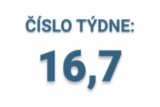 Číslo týdne