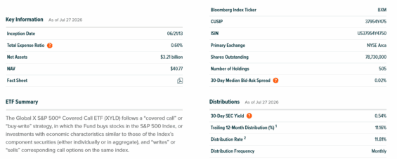 Příkladem může být například Global X S&P 500 Covered Call ETF (XYLD) s výnosem cca 11 %.