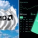 2 akcie, které překonaly rekordy. Investoři je přesto okamžitě potrestali