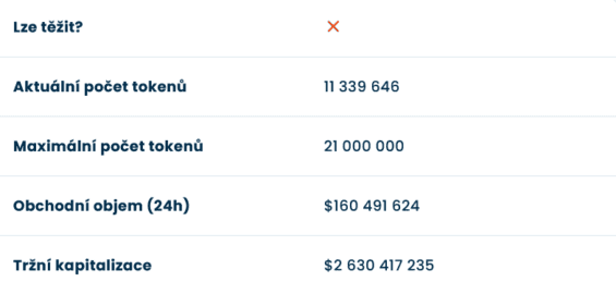Základní údaje o kryptoměnovém projektu Bittensor.