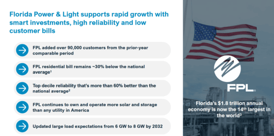 Florida Power & Light roste díky investicím, nízkým účtům a vysoké spolehlivosti.