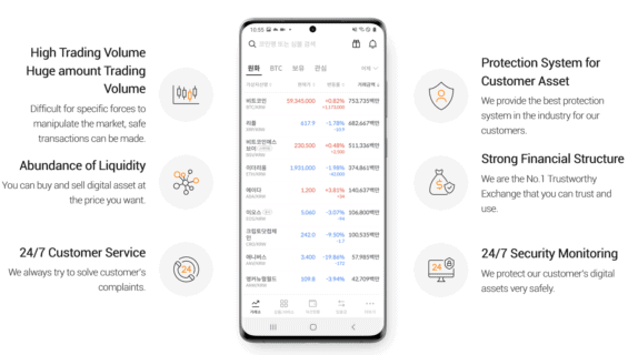 Obchodní platforma Bithumb.