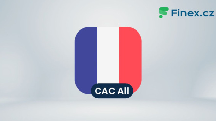 Index CAC All-Tradable – Hodnota, graf, vývoj indexu