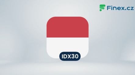 Index IDX 30 Jakarta – Hodnota, graf, vývoj indexu