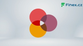 Investiční platforma Fondee